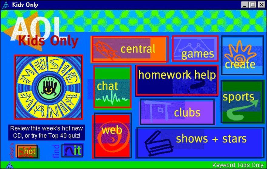 America Online Kids Only